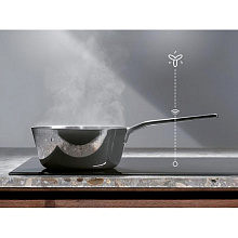Индукционая варочная панель ELECTROLUX EIV63440BS
